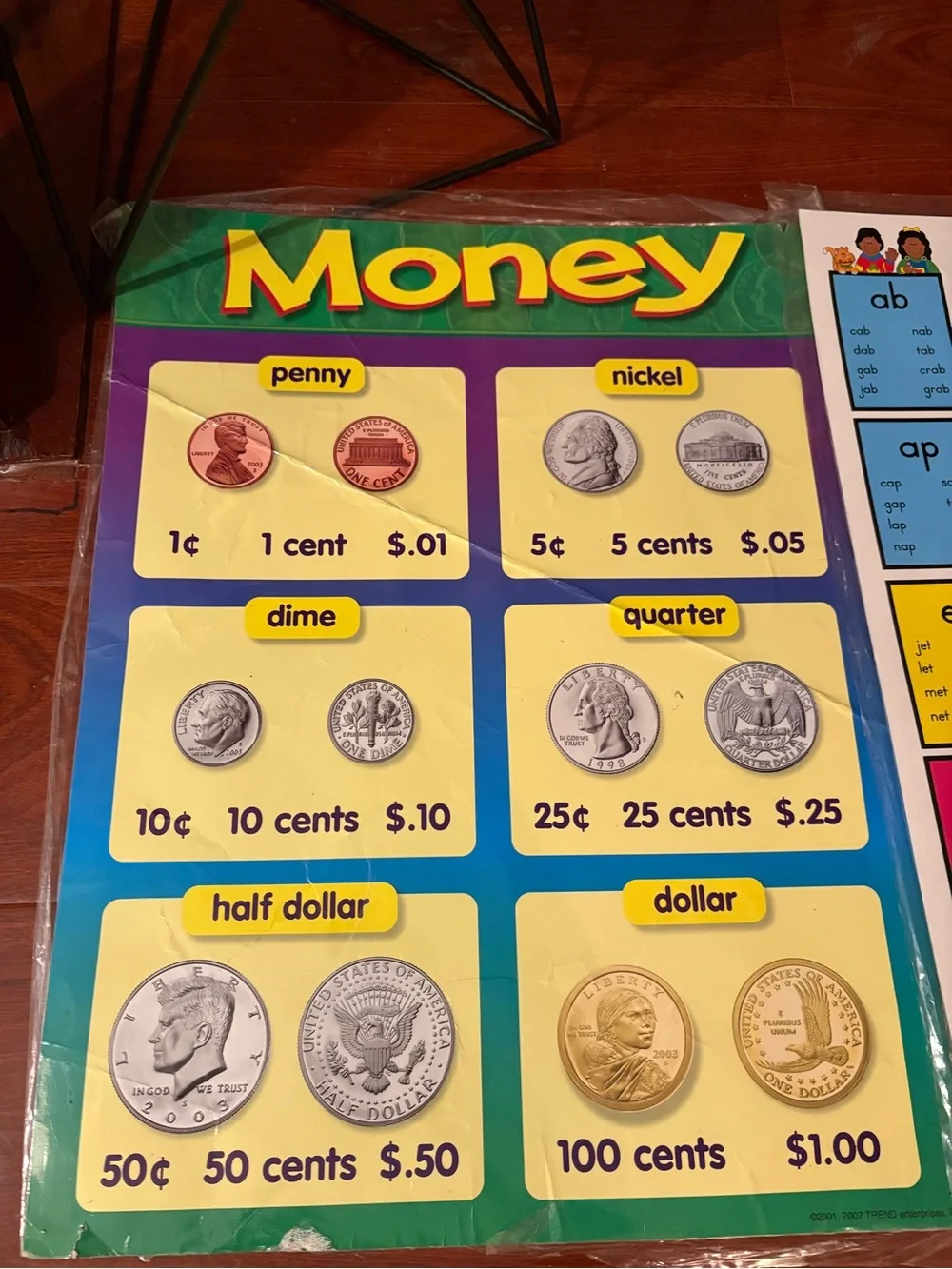 Posters for classroom education teaching home school money word family posters